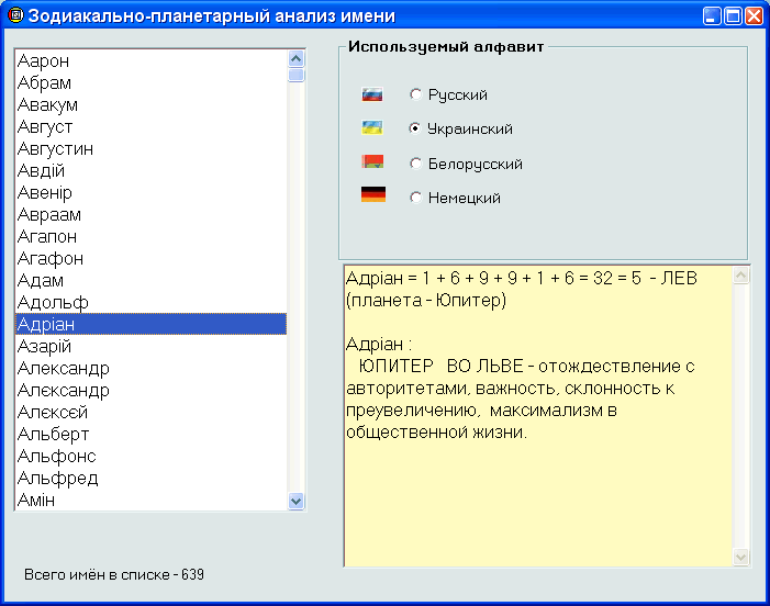 зодиакально-планетарный анализ