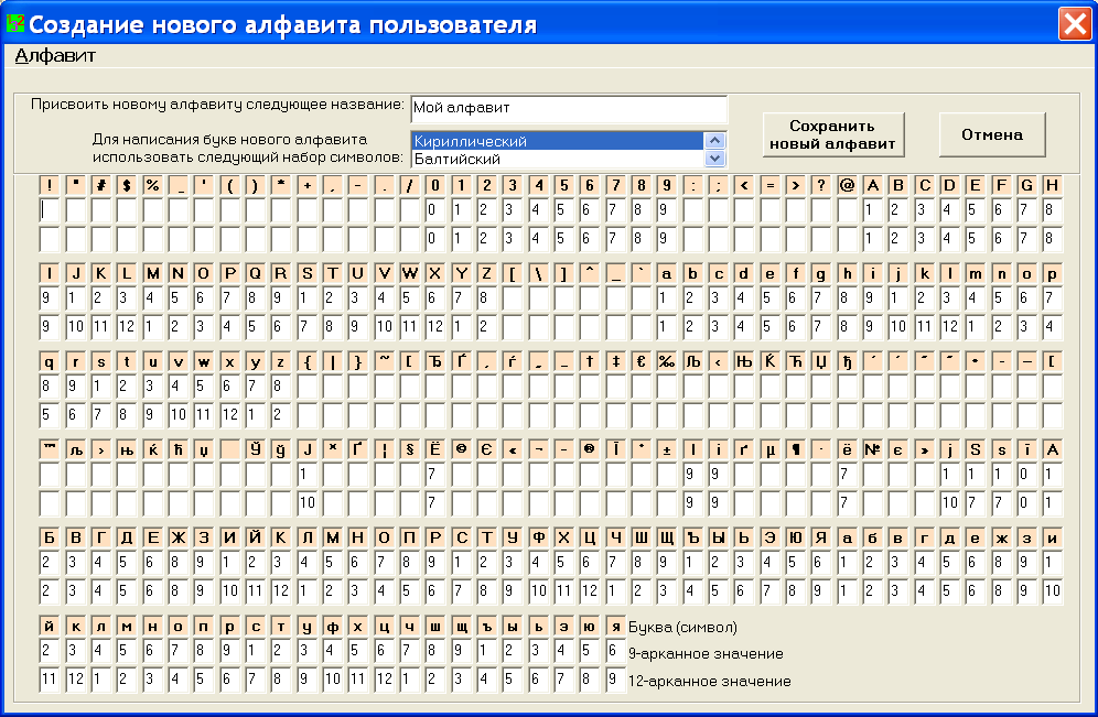 настройка алфавита пользователем