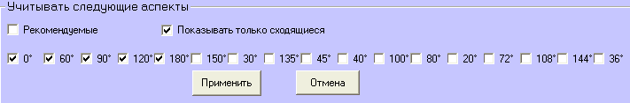 выбор аспектов