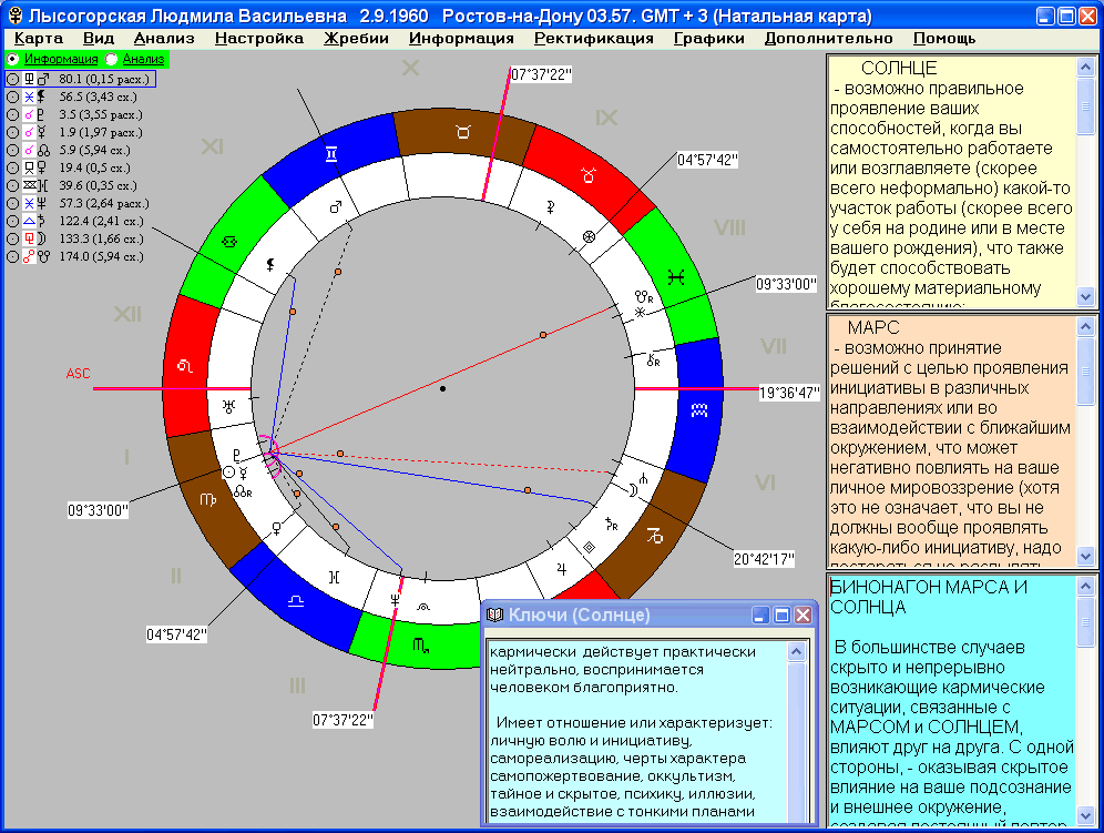 Программа для расчета натальной карты скачать бесплатно