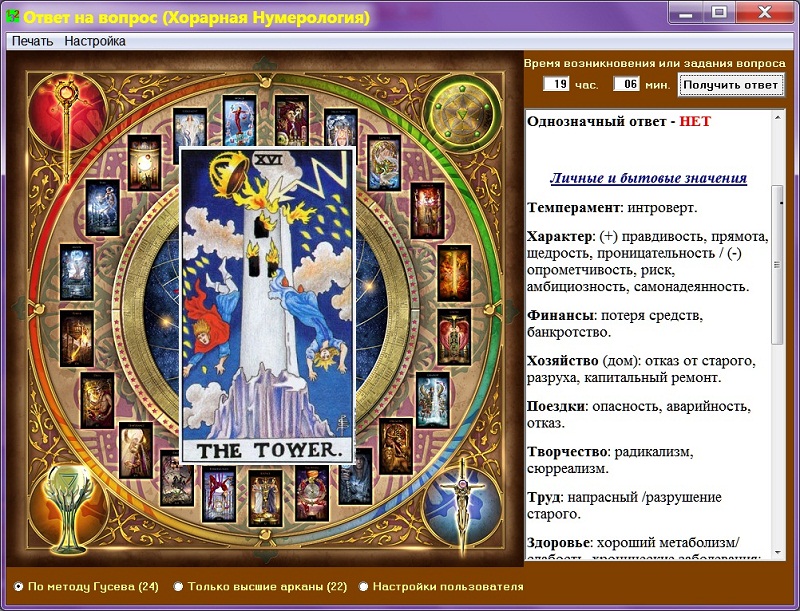 хорарная нумерология