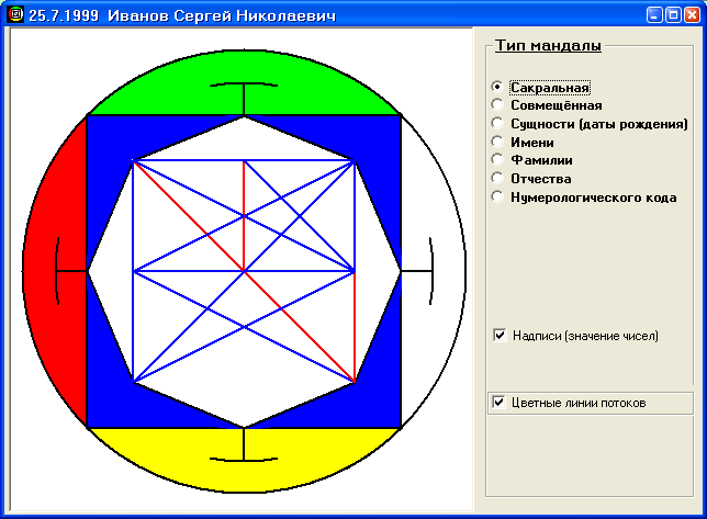 сакральное изображение мандалы