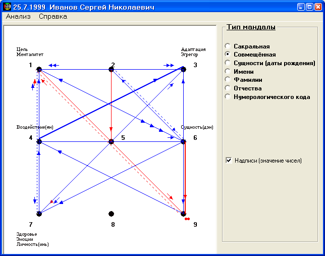 Mandala программа скачать